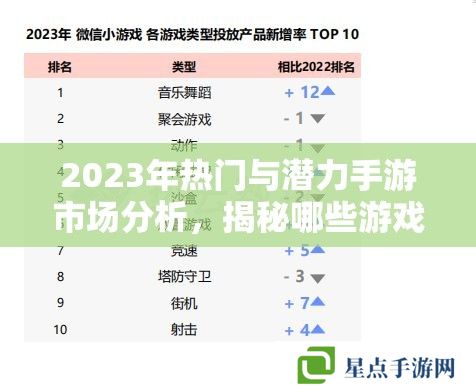 2023年热门与潜力手游市场分析，揭秘哪些游戏最好卖