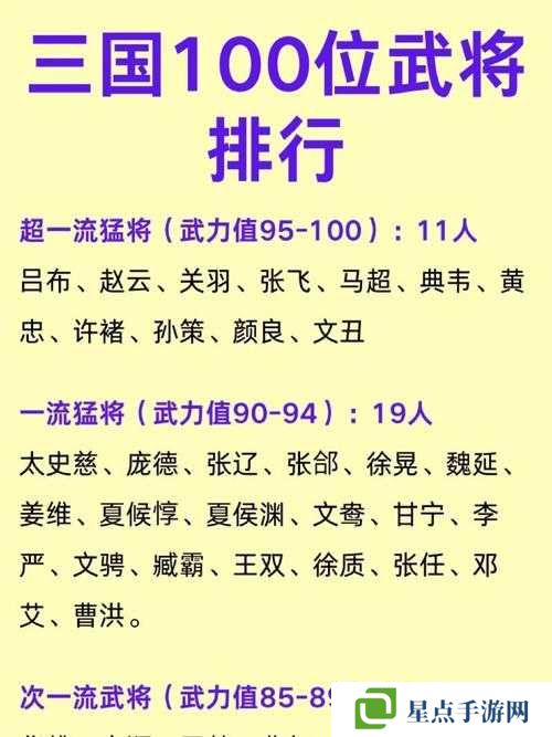 萌三国玩家必看，全面解析快速提升个人武力值的实用方法与技巧