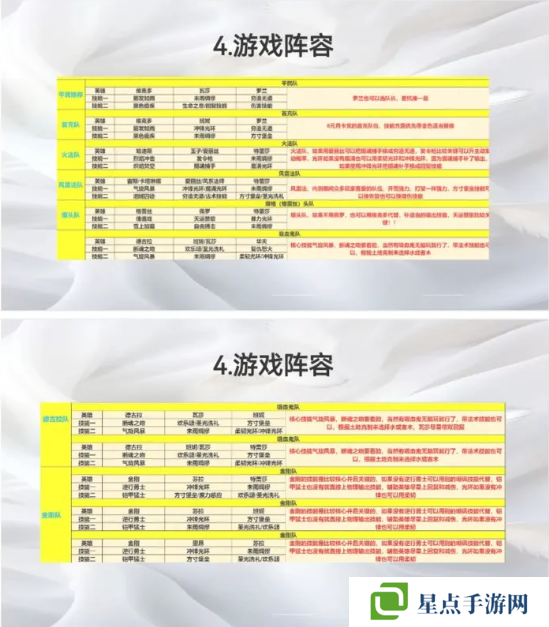 荒野国度攻略大全   保姆级对战心得图片14